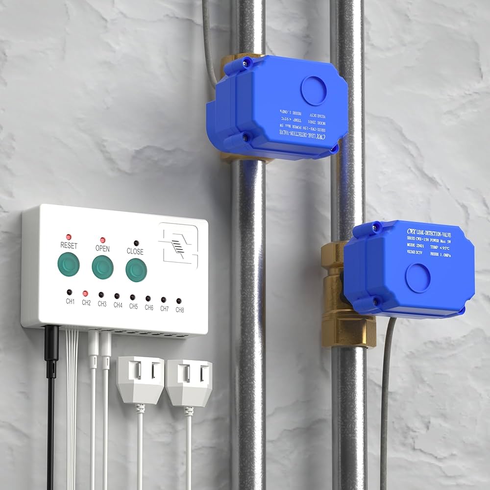 Water Leak Detection Systems